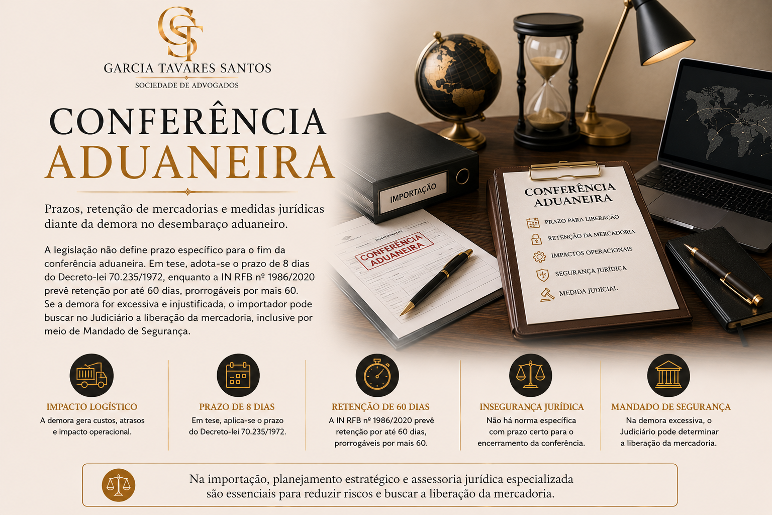 Quanto Tempo Deve Durar o Procedimento de Conferência Aduaneira?
