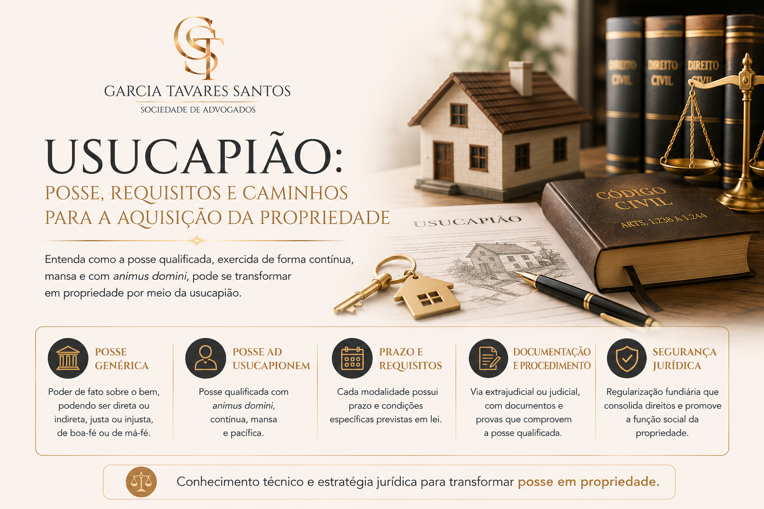 Usucapião: Instituto Jurídico e Conceito de Posse