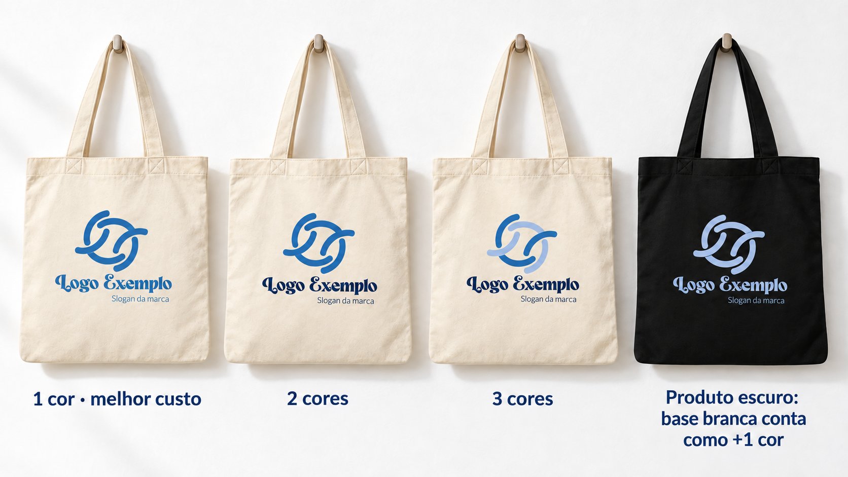 Ecobags com logo gravado em silk-screen em 1, 2 e 3 cores e em produto escuro com base branca