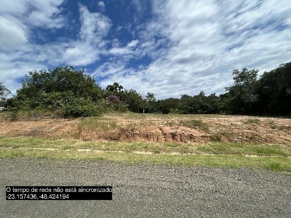 Terreno : AREA_PRIVATIVA: 0: AREA_TERRENO:, localizado em Pardinho - SP