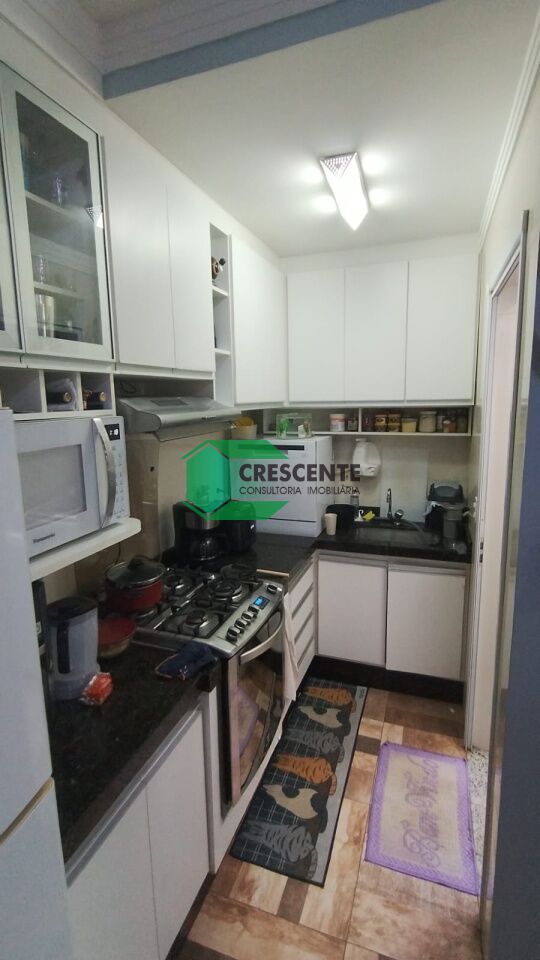 latest property