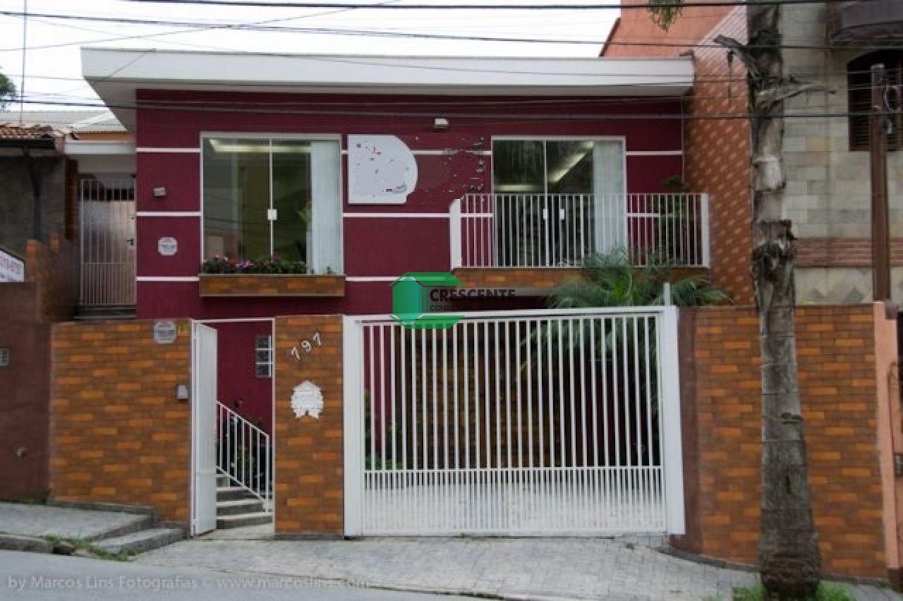 latest property