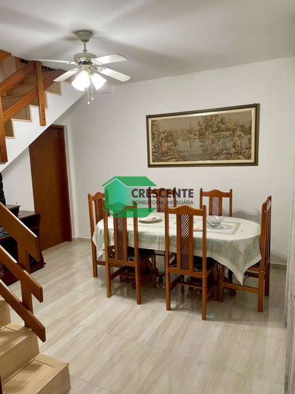 latest property