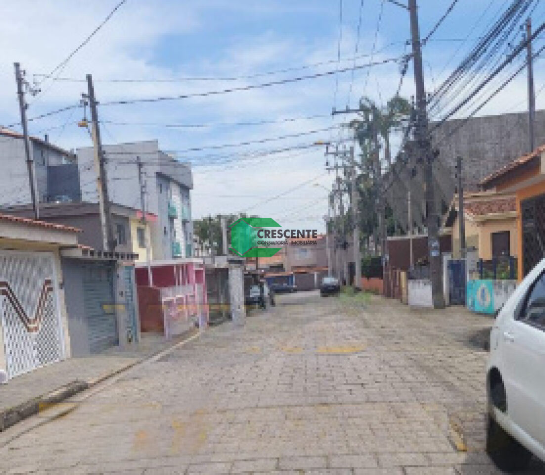latest property