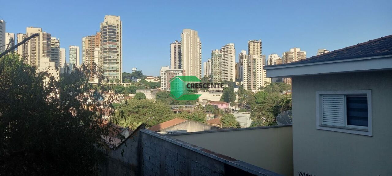 latest property