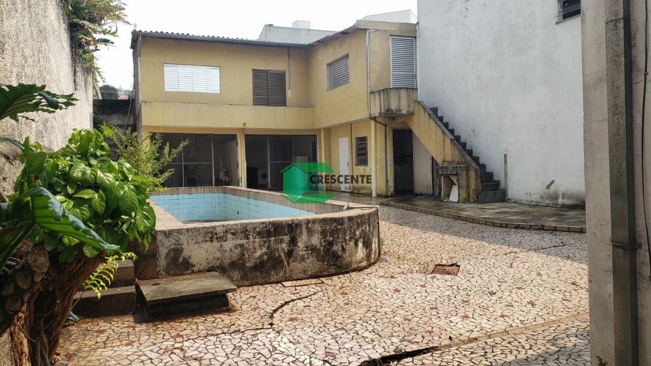 latest property