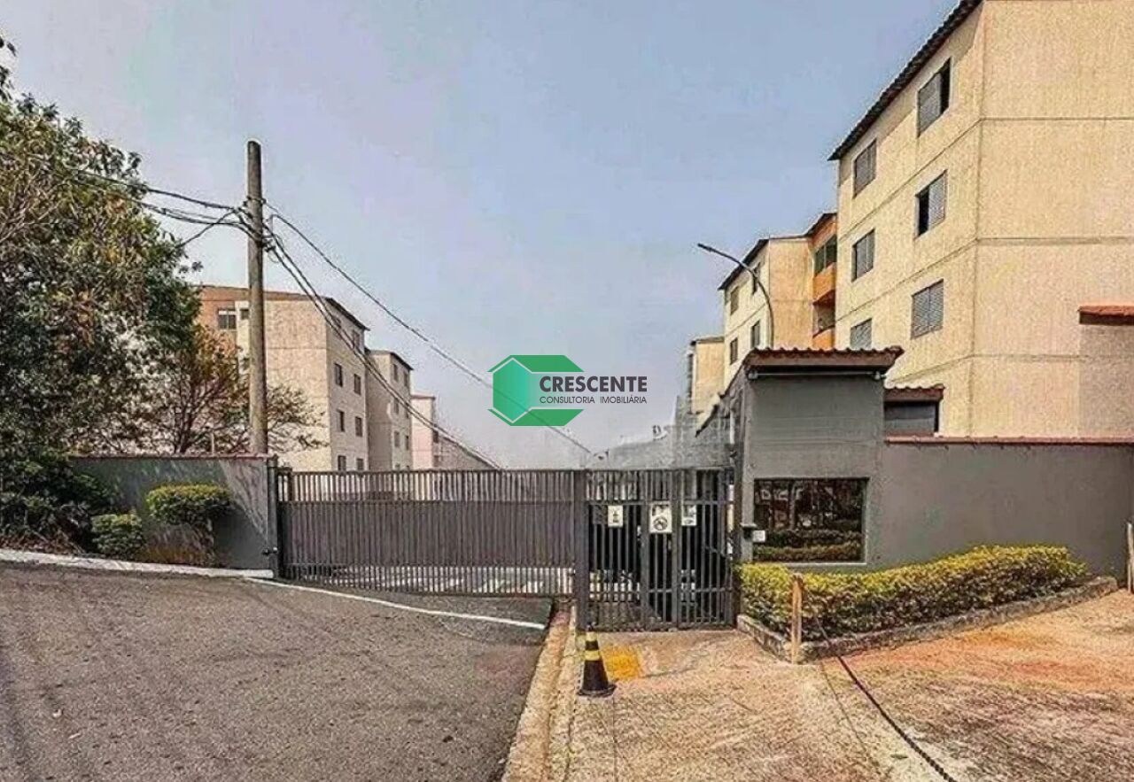 latest property