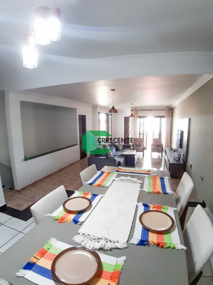 latest property