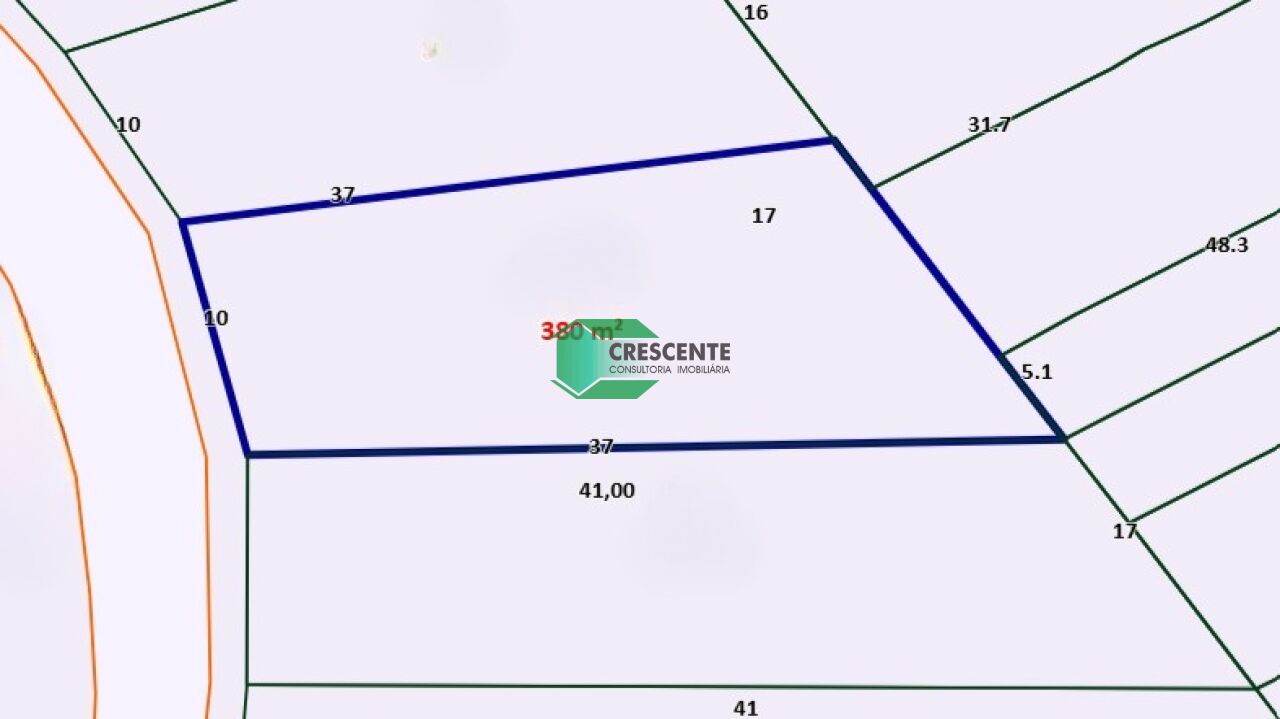 latest property