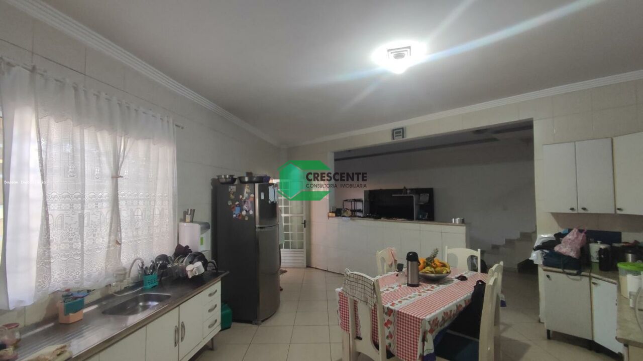 latest property