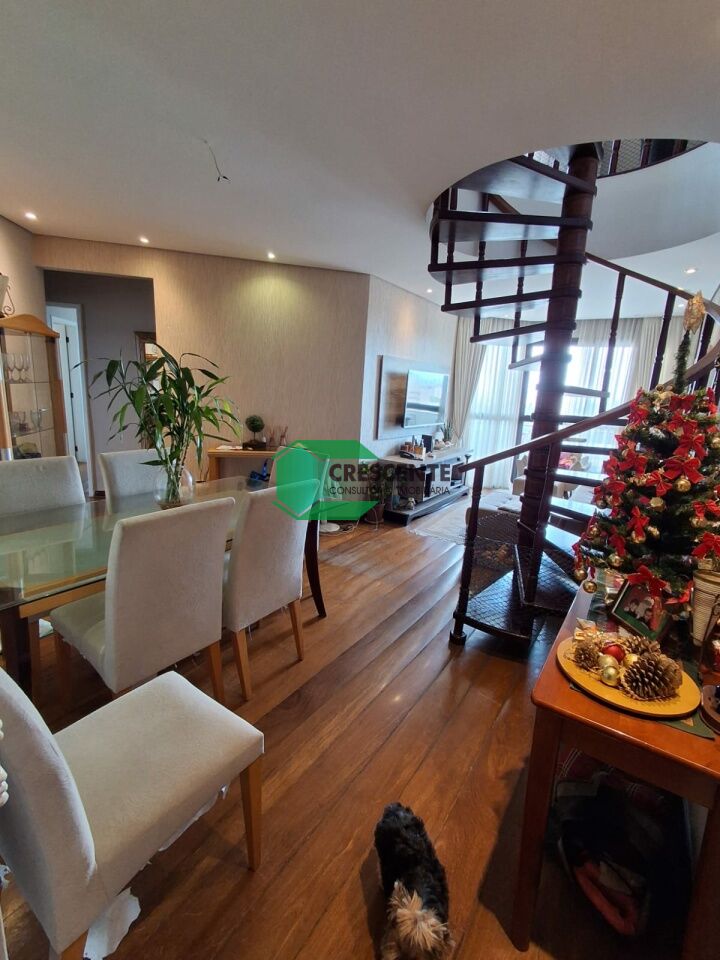 latest property