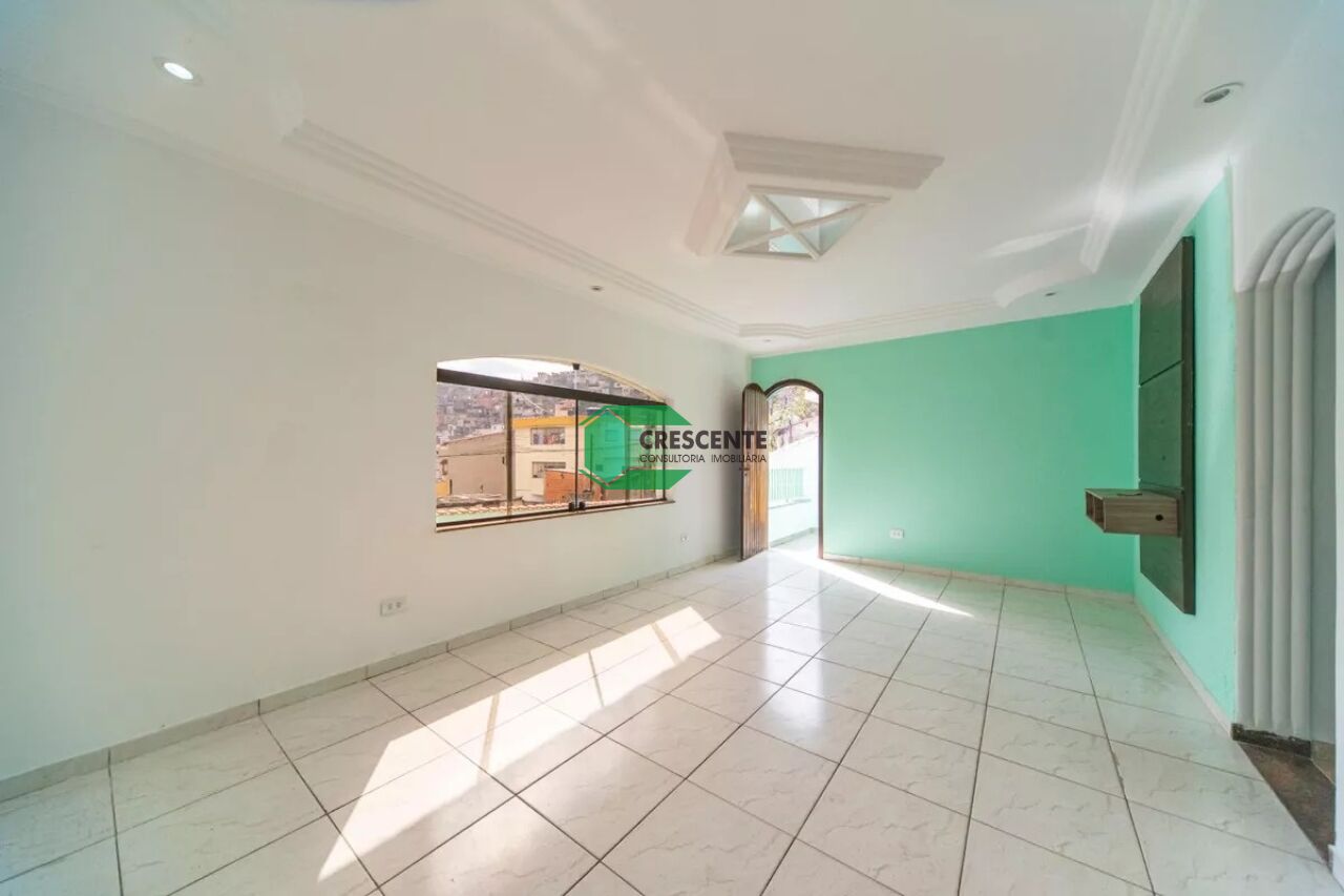 latest property