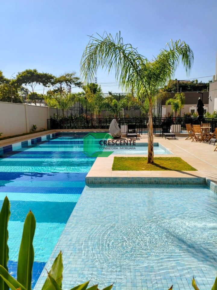 latest property