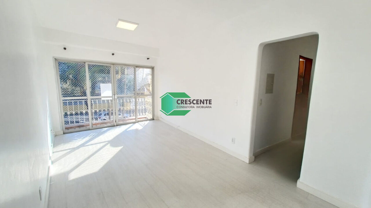 latest property