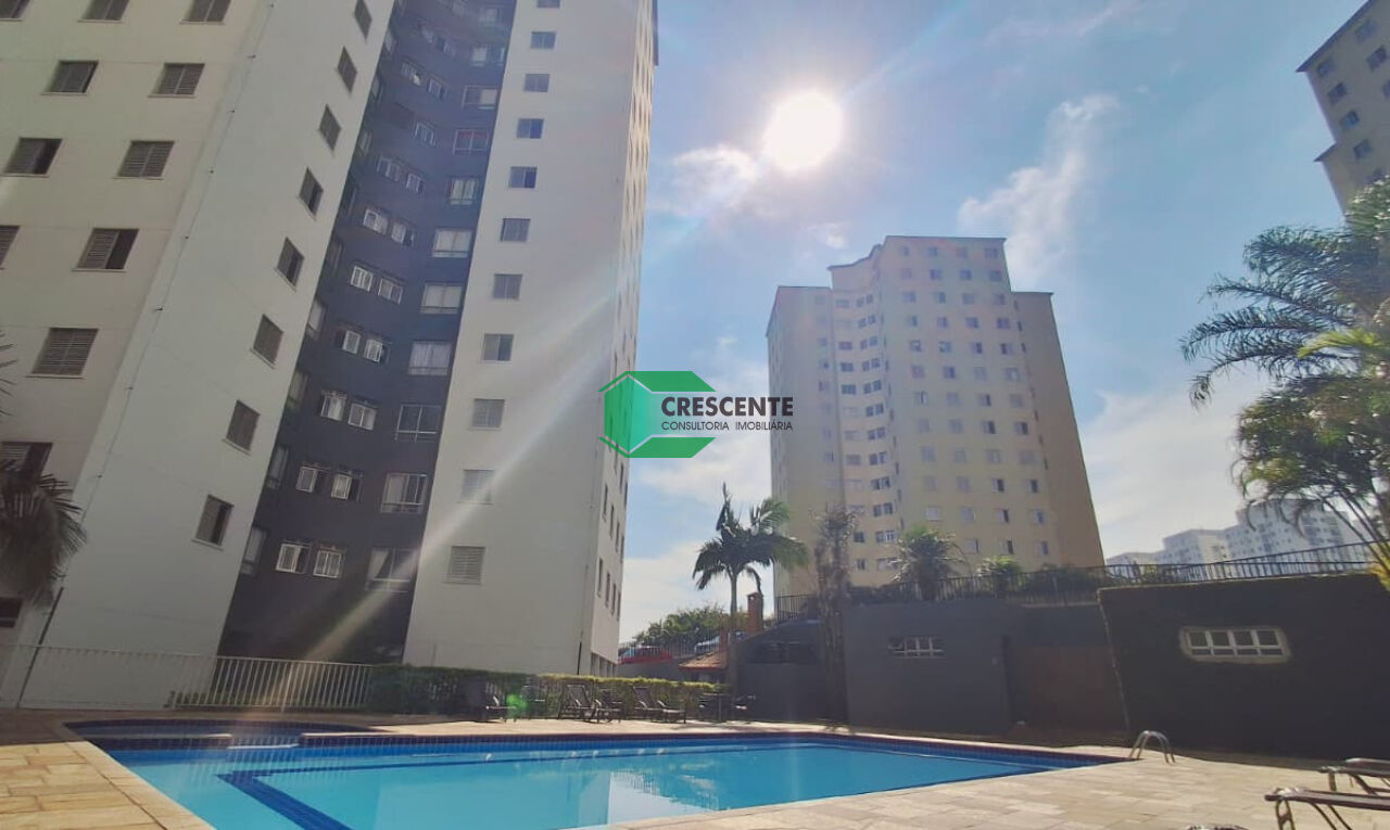 latest property