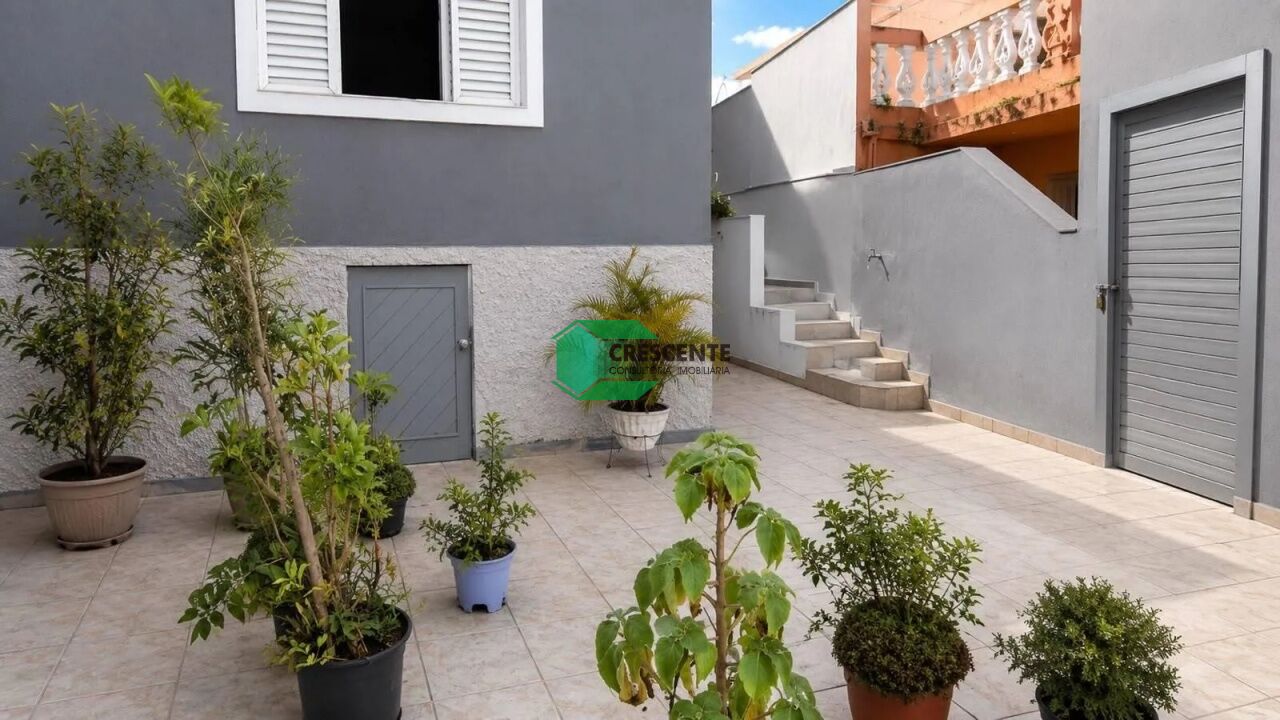 latest property