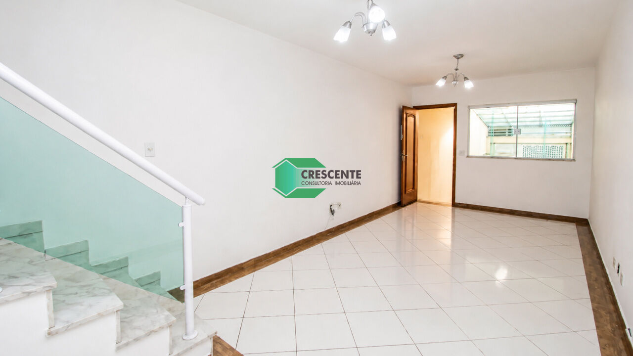 latest property
