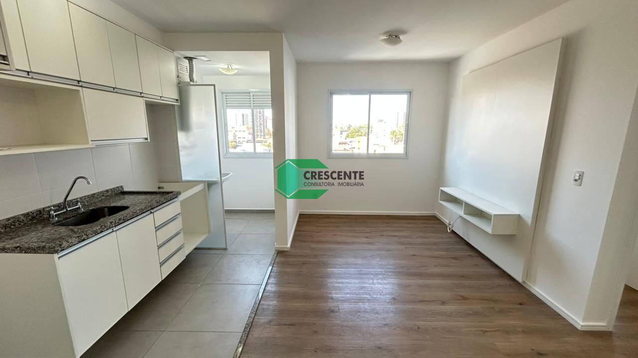 latest property