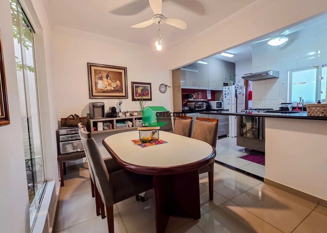 latest property