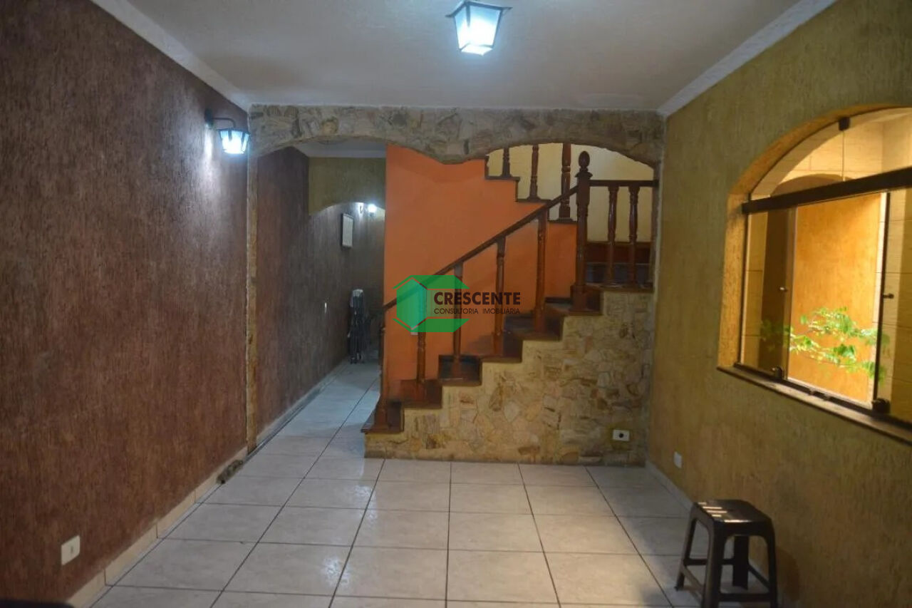 latest property
