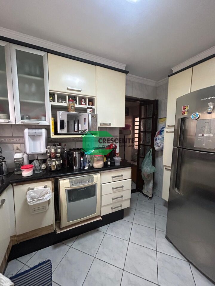 latest property