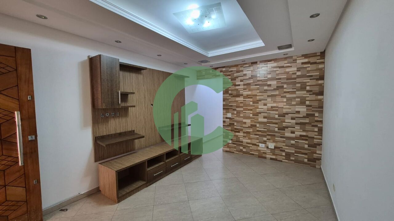 latest property