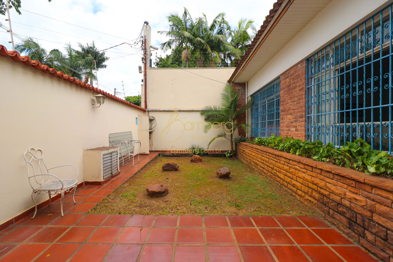 Jardim América / São Paulo