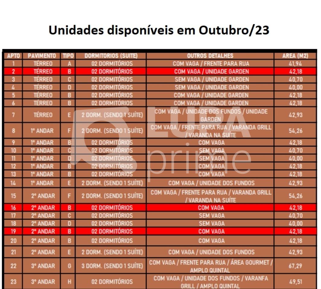 apartamento-venda-sao-paulo-vila-nova-mazzei-2dormitorios-1vaga-40m2-LS42588