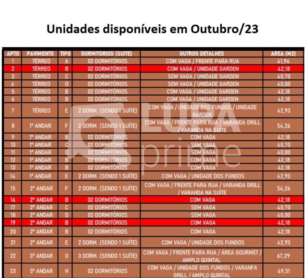 apartamento-venda-sao-paulo-vila-nova-mazzei-2dormitorios-1vaga-42m2-LS42894
