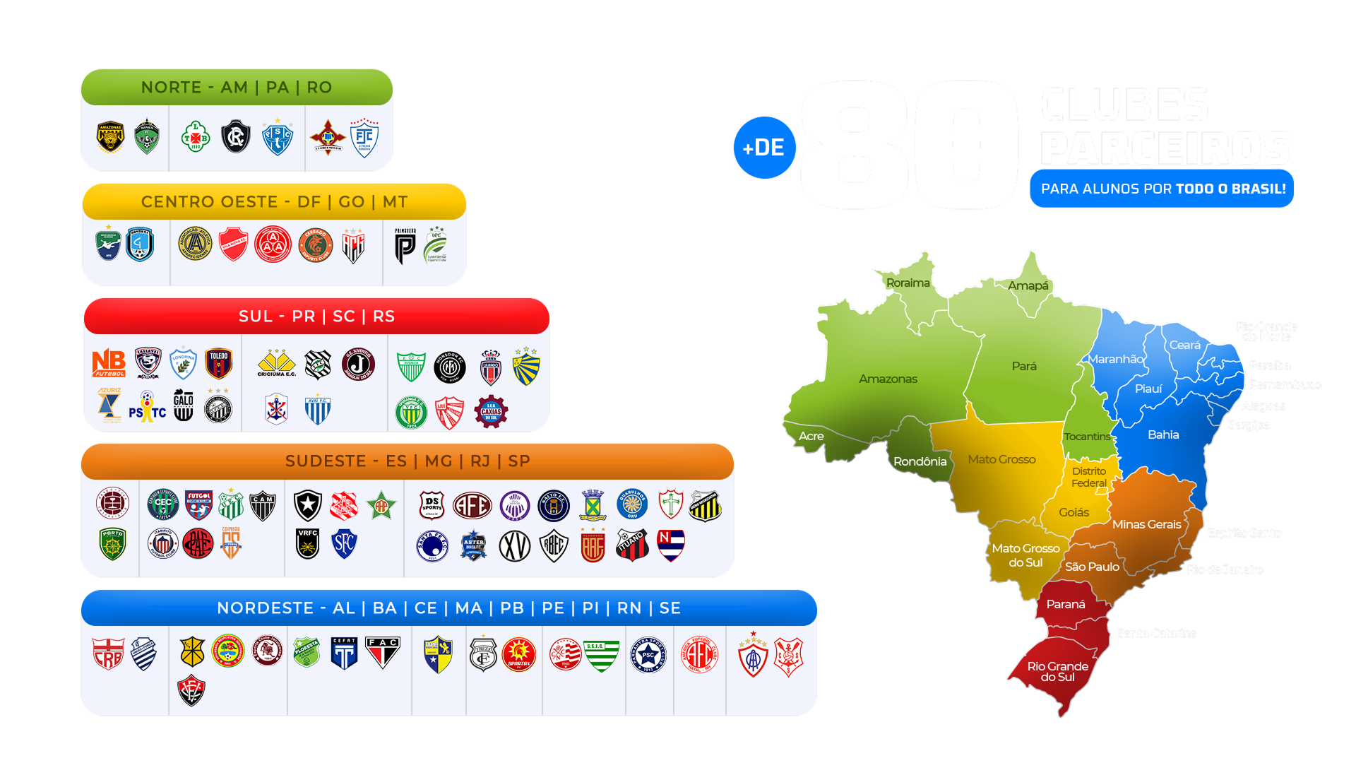 clubes parceiros