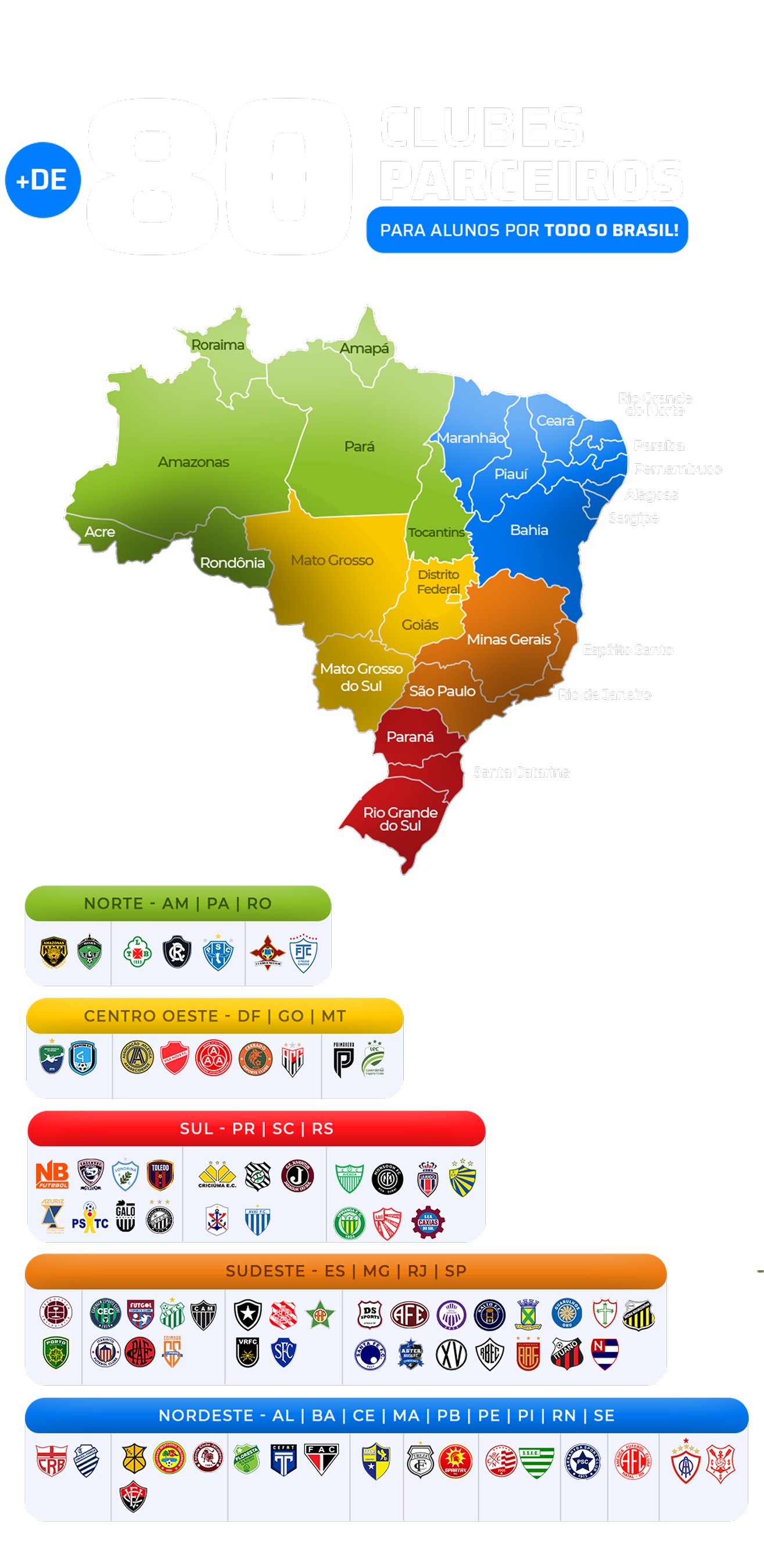 clubes parceiros