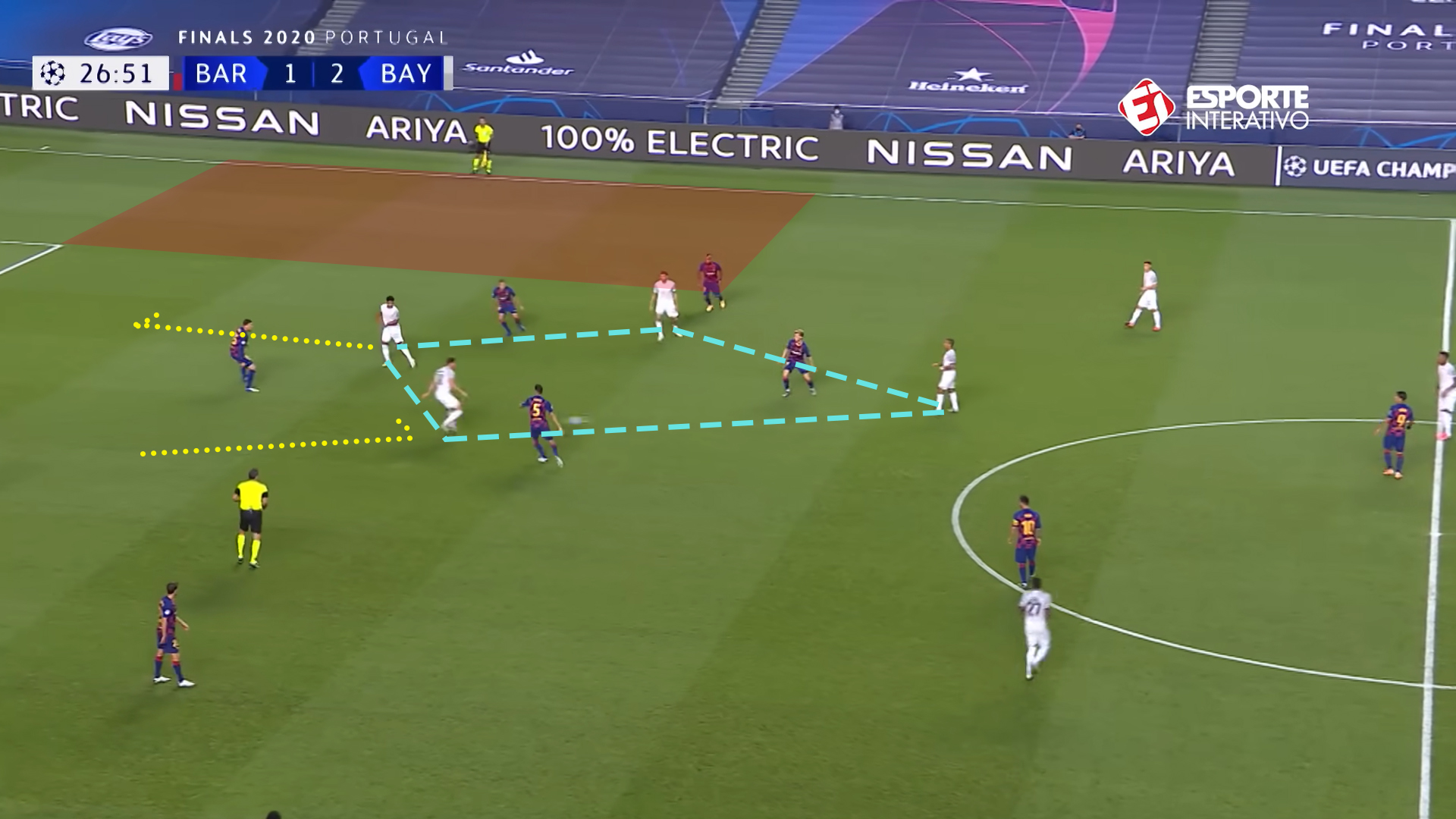 A Adaptação de Hansi Flick ao Jogo de Posição do Barcelona