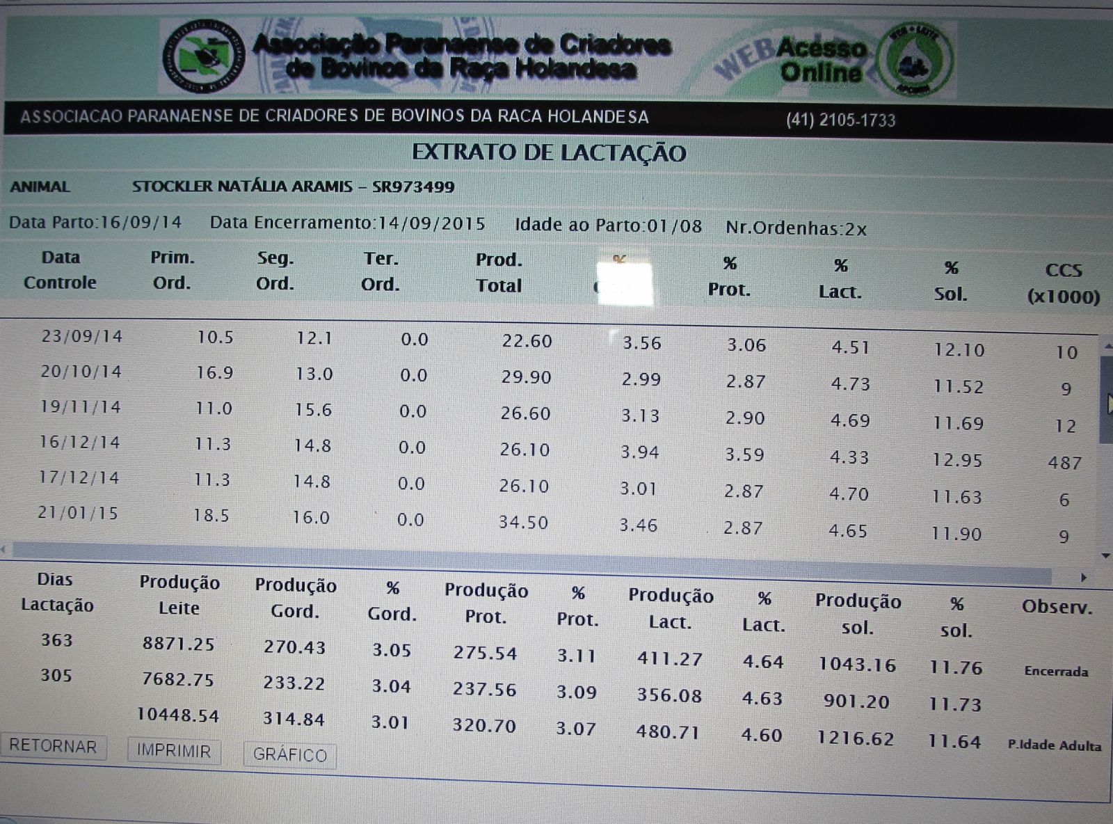 CONTROLE LEITEIRO OFICIAL