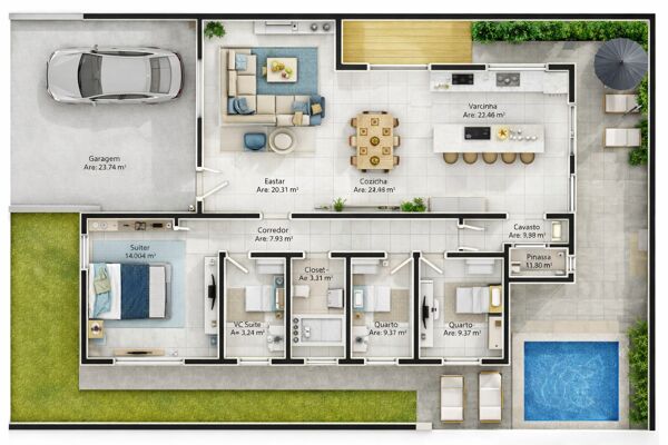 Calcular Metro Quadrado de Imóvel em Peruíbe: Avalie o Valor de Mercado