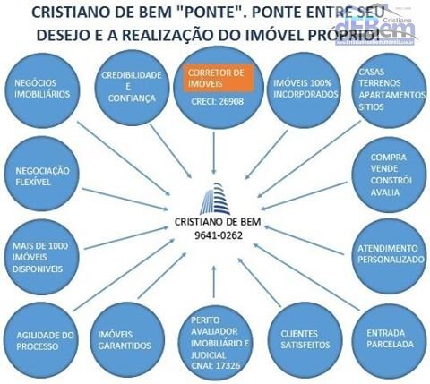 Apartamento à venda com 3 quartos, 95m² - Foto 2