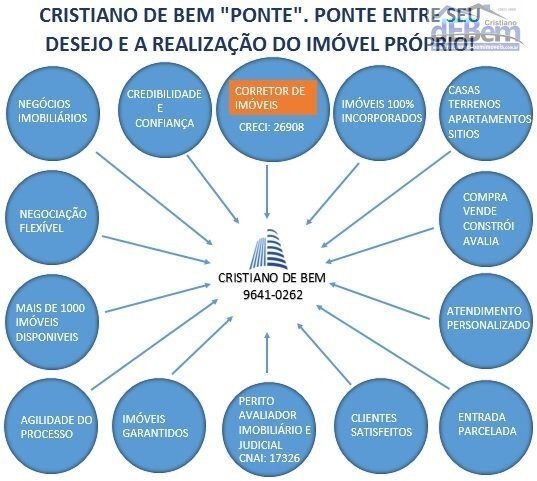Terreno, 390 m² - Foto 4