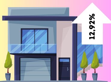 Rentabilidade para investidores