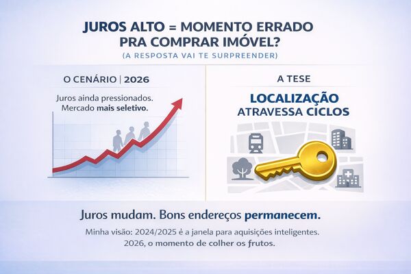 Juros Alto = Momento Errado pra Comprar Imóvel? (A resposta vai te surpreender)