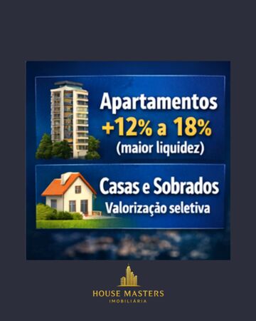 Nem todo imóvel valoriza da mesma forma… e é aí que muita gente se engana.