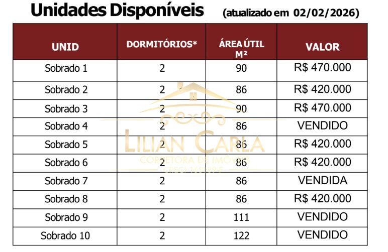 Casa de Condomínio, 2 quartos - Foto 11