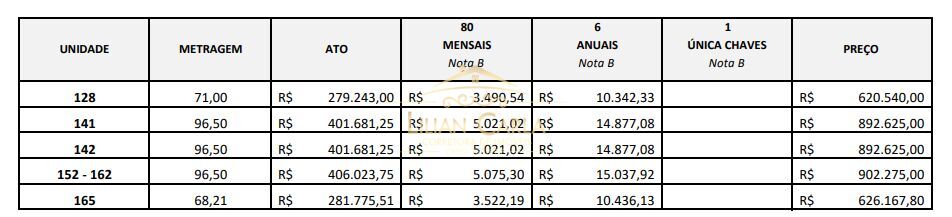 Apartamento, 3 quartos, 96 m² - Foto 25