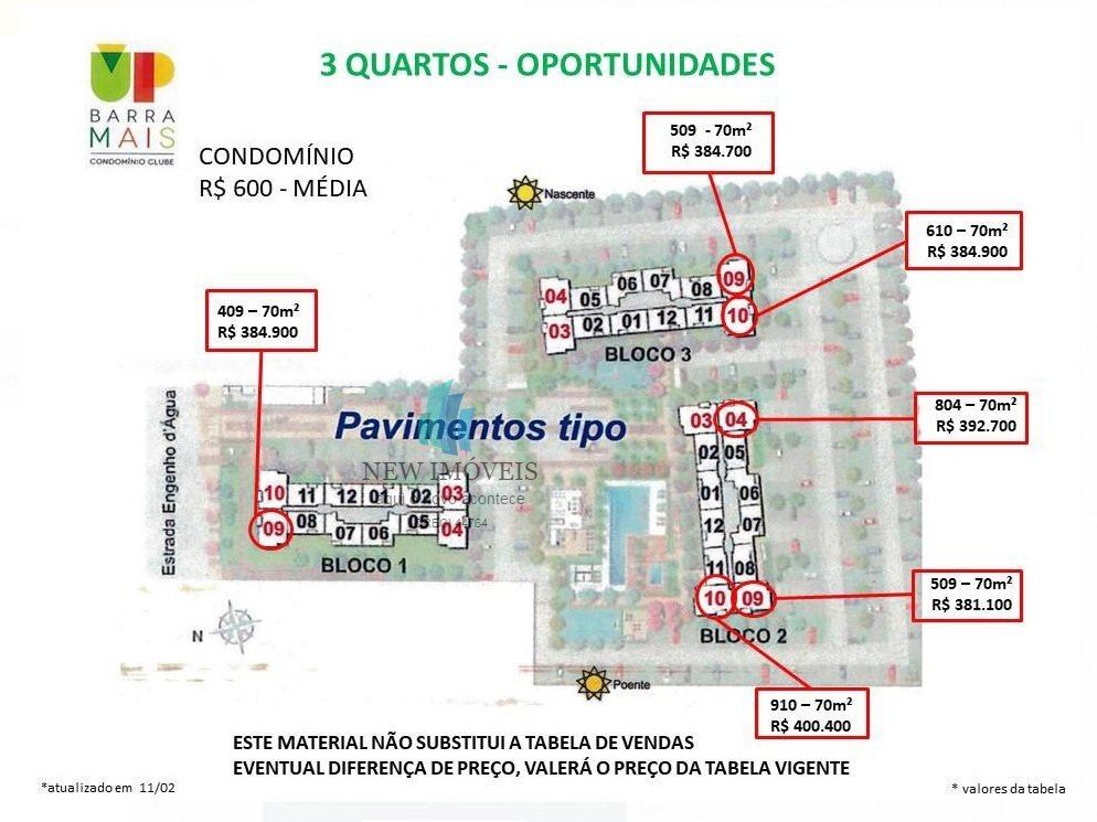 Apartamento à venda com 3 quartos, 70m² - Foto 2