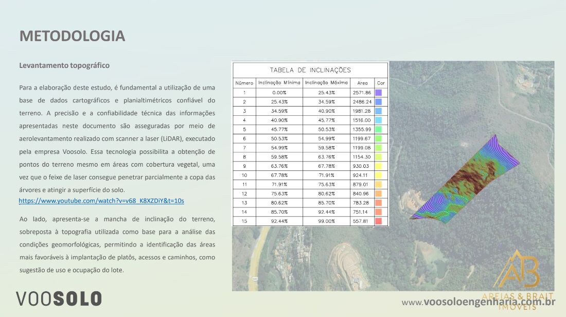 Terreno, 2 hectares - Foto 3