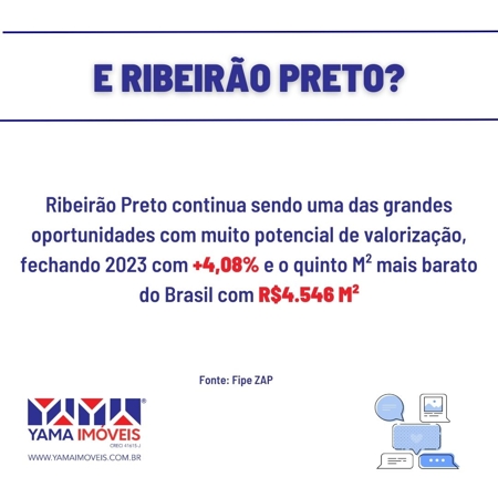 Você sabia que Ribeirão Preto possui um dos menores valores de metro quadrado para compra de imóveis do Brasil?