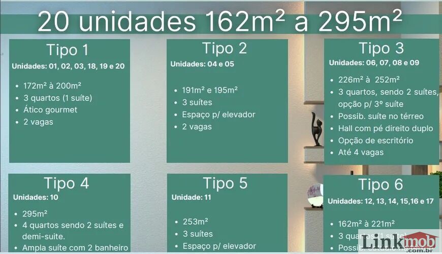 Apartamento para alugar com 3 quartos, 172m² - Foto 21