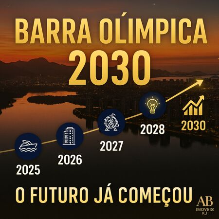 A Barra Olímpica Está Virando o Grande Palco do Investimento de Alto Padrão no Rio