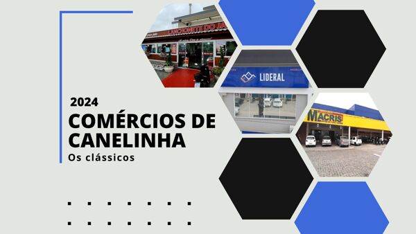Comércios de Canelinha