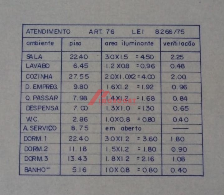 Sobrado à venda com 3 quartos, 200m² - Foto 5