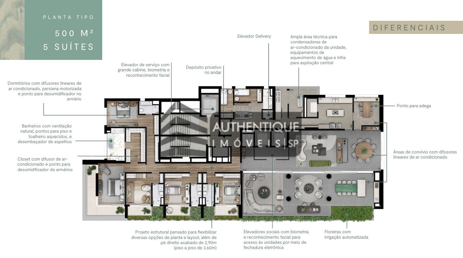 Apartamento à venda com 5 quartos, 711m² - Foto 21