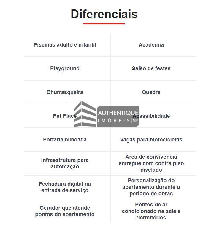 Apartamento, 4 quartos, 178 m² - Foto 9